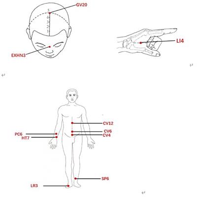 Structural and functional improvement of amygdala sub-regions in postpartum depression after acupuncture